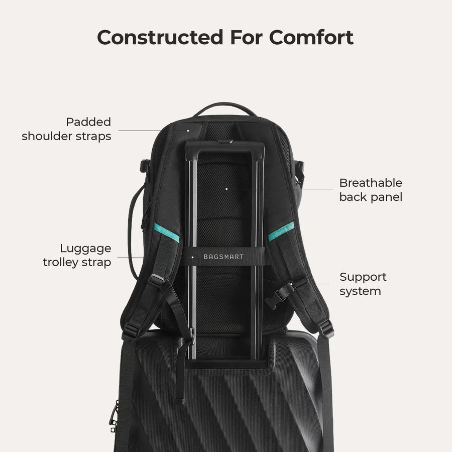 29L Carry On Travel Backpack