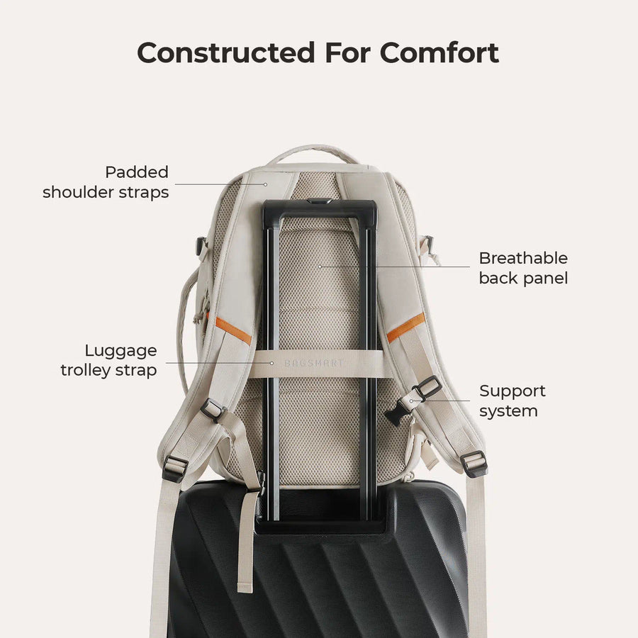 29L Carry On Travel Backpack