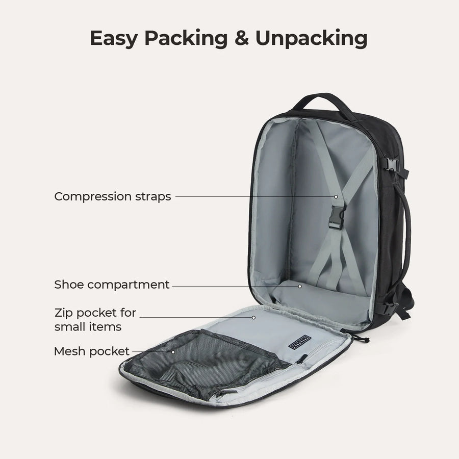 29L Carry On Travel Backpack