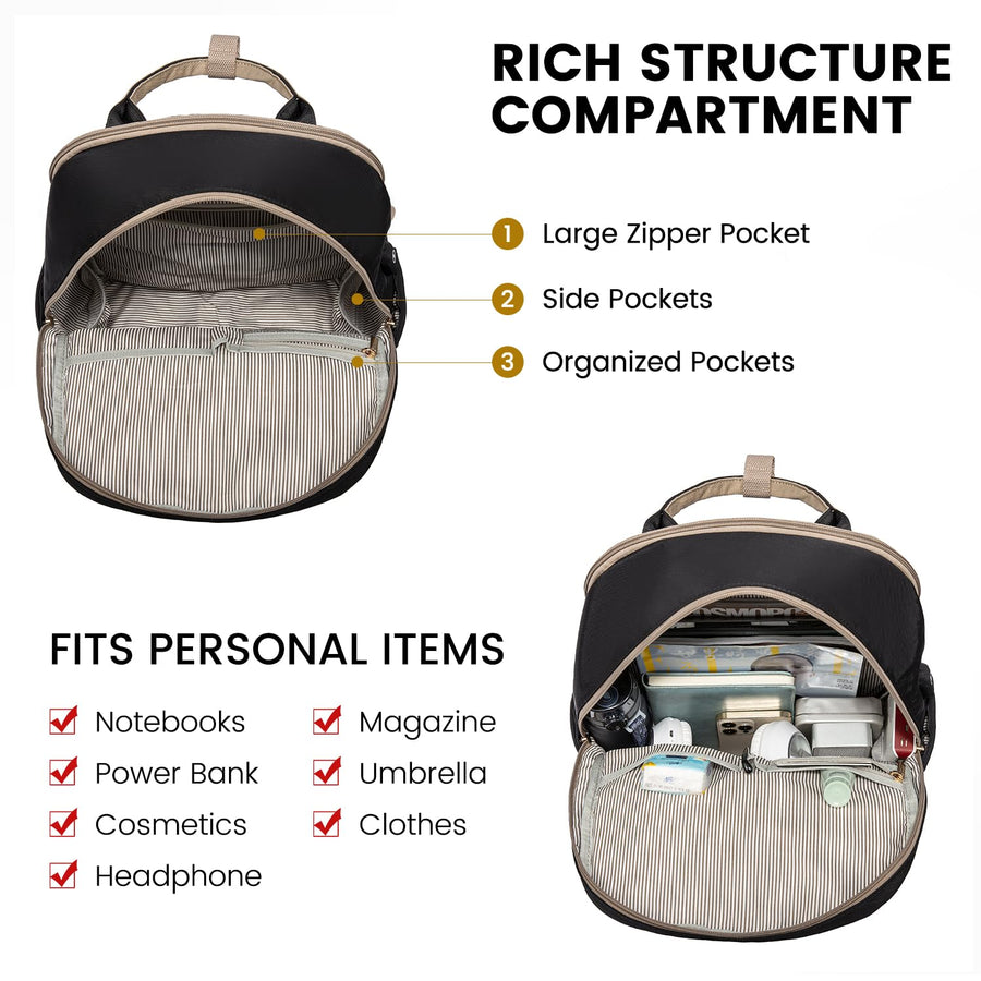 Laptop Backpack for Women Men 15.6 Inch Laptop Bag with USB Port Fashion Waterproof Backpacks Teacher Nurse Stylish Travel Bags Vintage Daypacks Bookbag for College School Work