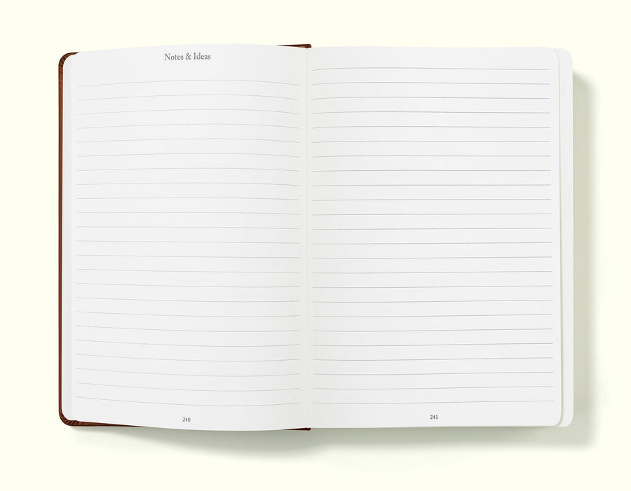 Weekly Productivity Planner
