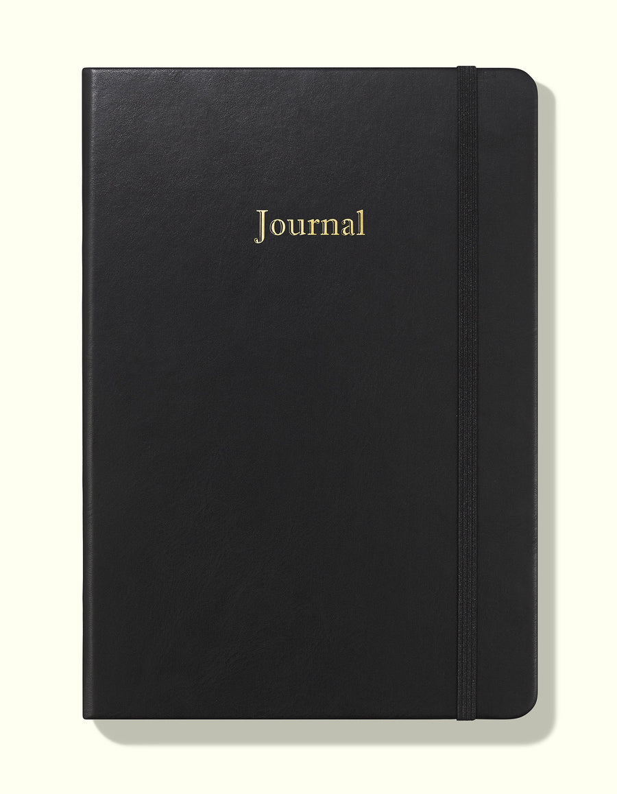 Weekly Productivity Planner