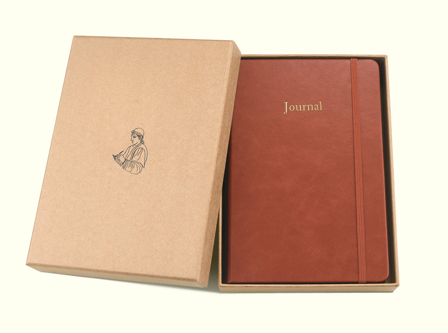 Weekly Productivity Planner
