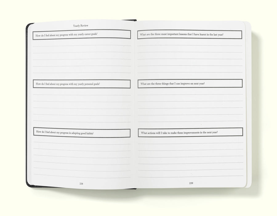 Weekly Productivity Planner