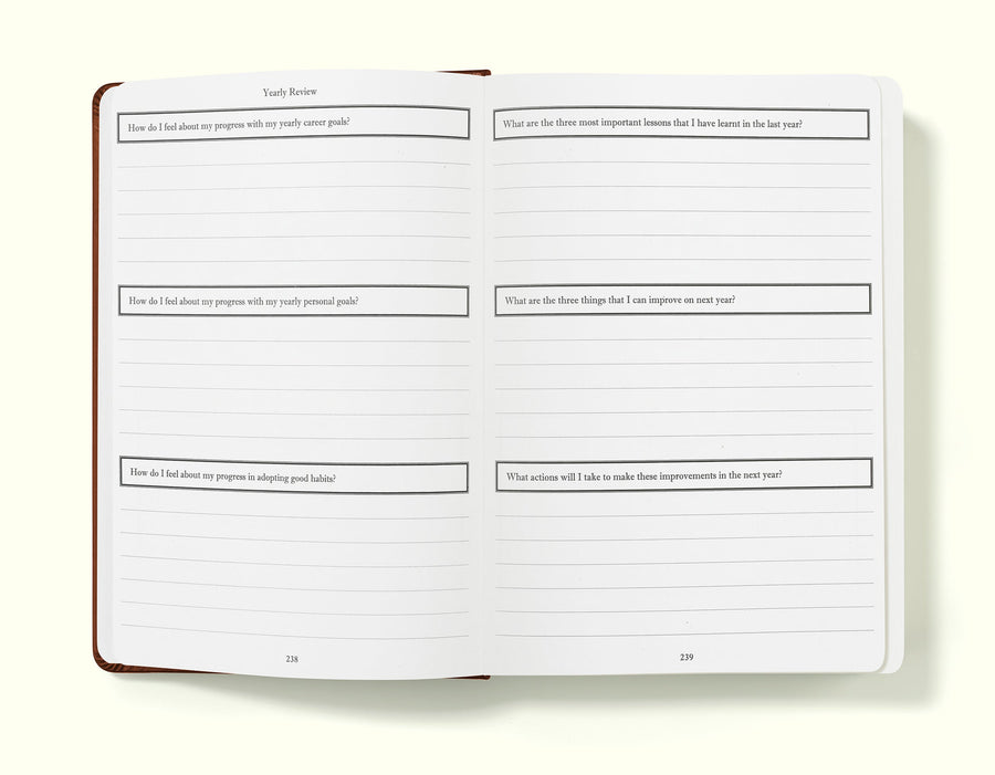 Weekly Productivity Planner