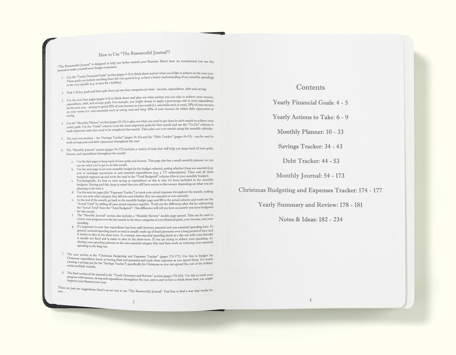 Financial Planner Budget Book
